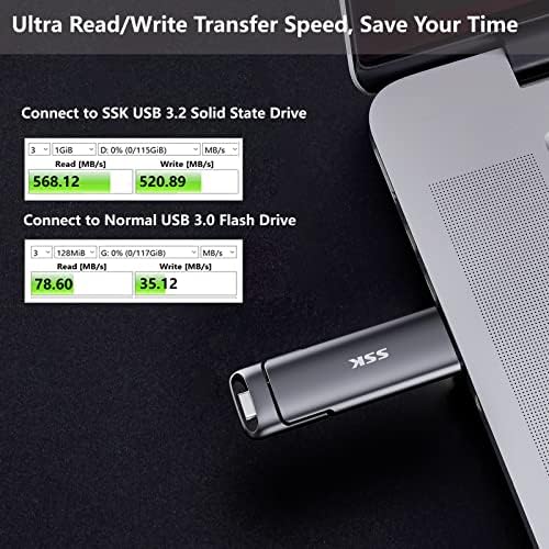 Unlock Superior Data Transfer with the SSK 128 GB Dual USB C Flash Drive – The Ultimate 2-in-1 Type C and USB A 3.2 Gen2 Storage Solution for i Phone 15, Thunderbolt 3, Android Devices, and More – Lightning-Fast Speeds Up to 550 MB/s for Effortless File Sharing and Backup – Compact, Durable, and Compatible Across All Devices!