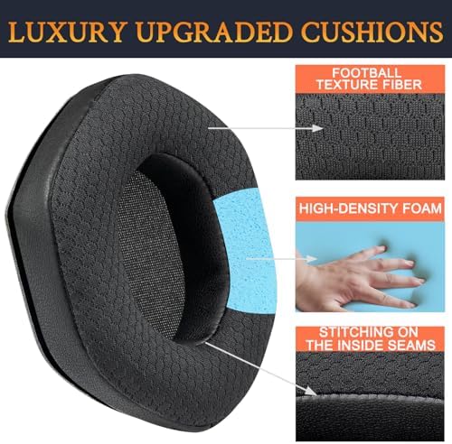 Upgrade Your Listening Experience with SOULWIT Premium Replacement Ear Pads for V-Moda Crossfade Series – Ultra-Comfort Mesh Cushions for M-100, M-100 Master, and Wireless Models – Enhanced Sound Quality and Breathability in Grey – Perfect for Long Sessions and Ultimate Comfort