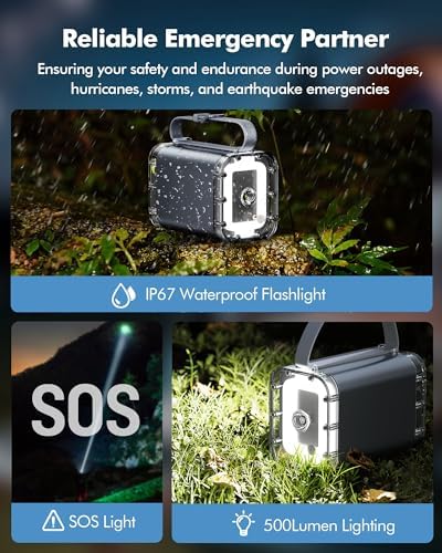 Ultimate 30000 m Ah Portable Power Bank – 65 W USB-C PD Fast Charger with Smart Digital Display for Laptops, Tablets, and Smartphones – Universal Multi-Device Compatibility for Mac Book, Dell XPS, i Pad, Steam Deck, i Phone, and Samsung – Essential Travel Power Solution