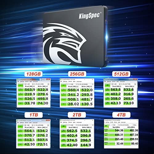 Upgrade Your Performance with King Spec 128 GB SATA III SSD – Lightning Fast 550 MB/s Read & 520 MB/s Write Speeds for Enhanced Laptop & Desktop Efficiency | Durable 3 D NAND Technology for Ultimate Reliability