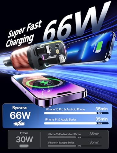 Celestial Power: 4-in-1 Starlight Retractable Car Charger with Fast Dual USB Ports – Compatible with i Phone 15/14/13 – Innovative Tangle-Free Charging Solution for Enhanced Portability and Style