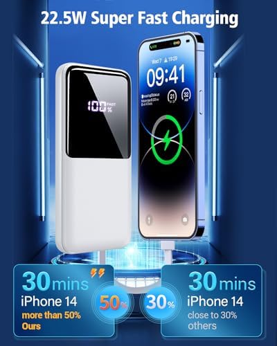 High-Capacity 20,000 m Ah Portable Power Bank – Ultra-Fast Charging Battery Pack with Built-In USB-C and i OS Cables for i Phone, Android, and Samsung Devices – Ideal Travel Companion for Uninterrupted Connectivity – Durable and Lightweight Design (1 Pack, White)