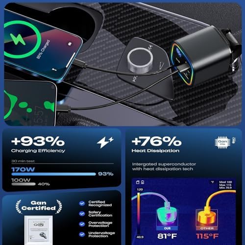 Ultimate AGEMANY 4-in-1 Retractable Car Charger: 78 W Fast Charging USB C Adapter for i Phone 16/15/14/13/12 & Android Devices, Stylish Cigarette Lighter Accessory with RGB Illumination – Perfect Gift for Tech-Savvy Drivers