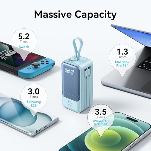 Ultimate Fast Charging Power Bank 18400 m Ah 65 W – Portable Laptop Charger with Built-in USB-C & Lightning Cables, LED Display, Ideal Travel Battery Pack for i Phone 16/15/14/13/12, Mac Book & Samsung – Unmatched Compatibility & Efficiency