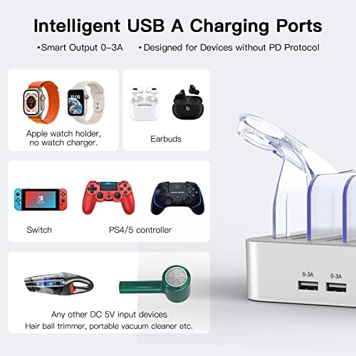 MSTJRY 90 W USB C Charging Station – Versatile 5-Port Fast Charger for i Phones, i Pads, Tablets & Air Pods – Customizable Charging Dock with Adjustable Dividers for Home, Office & Classroom – Optimal Compatibility & Safety Features