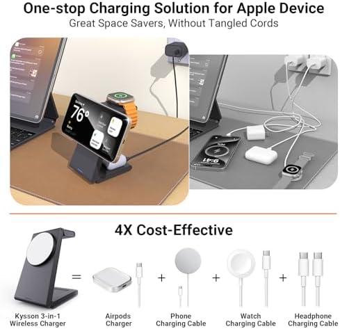 Ultimate Foldable 3-in-1 Wireless Charging Station for i Phone, Apple Watch & Air Pods – Travel-Friendly Magnetic Charger Stand for i Phone 12/13/14/15/16 in Pure White – Fast, Compact, and Versatile Power Solution for Multiple Devices