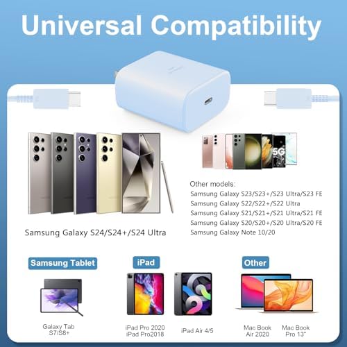 45 W Super Fast USB-C Charger with 6.6 ft Cable – Ultra-Fast Charging Adapter for Samsung Galaxy S24/S23/S22/S21/Note 20 – Stylish Deep Purple & Blue Design for Enhanced Device Performance and Safety