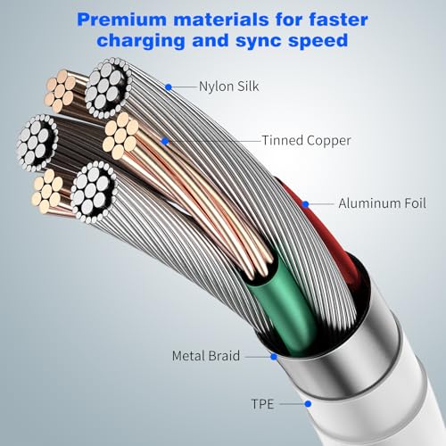Jelanry 3.3 FT 120 W USB-C Fast Charger Cable – Dual-Pack for Rapid Charging & Data Sync, Compatible with Super VOOC, Warp, Turbo Max, Flash Charge – Versatile & Durable USB-C Cord for i Phone, Samsung, One Plus, Xiaomi, Oppo, Vivo, Huawei Devices – Maximize Efficiency & Performance