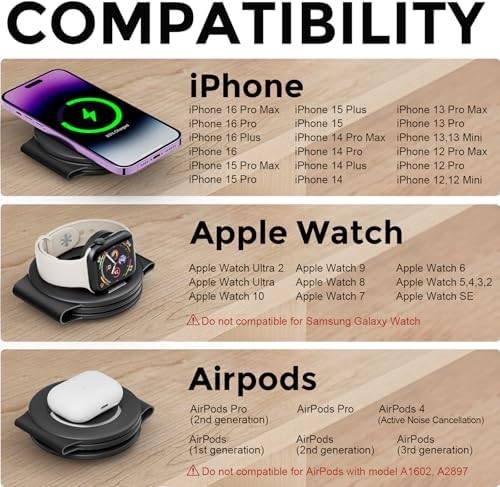 Hicober 3-in-1 Magnetic Wireless Charging Station for i Phone 15, Apple Watch, and Air Pods – Ultra-Fast 18 W Portable Travel Charger with Foldable Design for i Phone 16, 14, 13, 12 Pro/Max/Plus – Optimal Compatibility and Sleek Aesthetics for Effortless Charging Experience