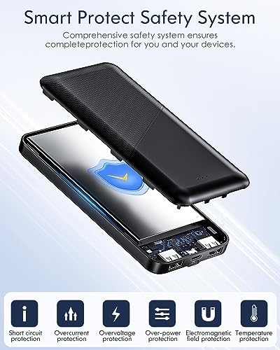 Feeke 15,000 m Ah Dual USB Portable Charger – High-Speed Power Bank with 5 V/3.1 A Output for Rapid Device Charging – Ideal for Smartphones, Tablets, and USB Gadgets – Sleek Black Design for Effortless Portability and Enhanced Device Compatibility