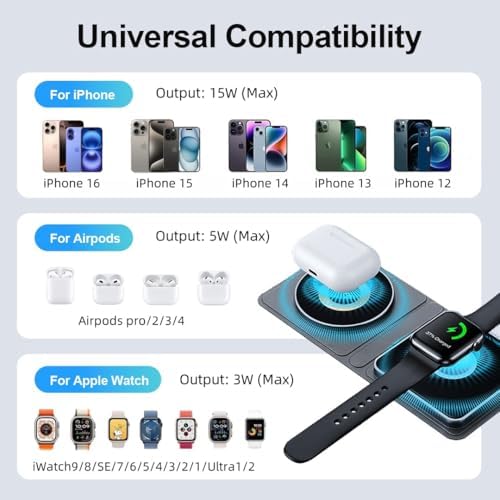 Portable 15 W Fast Charging Foldable Charger for i Phone 12-16, Air Pods & Apple Watch | Eco-Friendly Travel Essential with Enhanced Compatibility and Streamlined Design