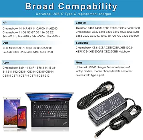 65 W USB-C Charger Adapter for Acer Chromebook Spin Series and More – Fast Charging Compatibility with Multiple Models, Enhanced Safety Features, and Reliable Performance – Ideal for Chromebook, Lenovo Think Pad, and HP Devices – CE, FCC, and Ro HS Certified – 24/7 Customer Support and 60-Day Money-Back Guarantee – Perfect for On-the-Go Charging Needs