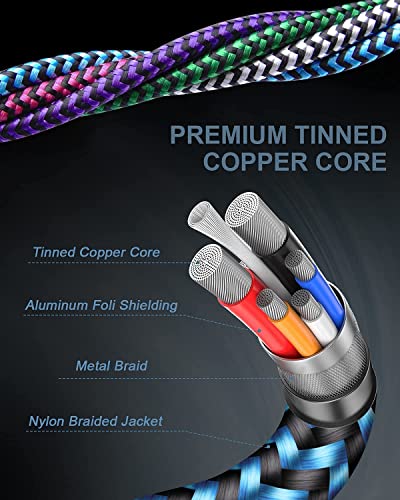 6 FT Samsung Fast Charging Cable (5 Pack) – Universal USB C to C Cord for i Phone 16 Series & Galaxy S25 Ultra – Durable Nylon Braided Design for Quick and Reliable Charging in Car and Home – Enhanced Compatibility with Pro, Max Models & More