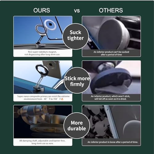 Elevate Your Commuting Experience with the Dual-Function Fits Mag-Safe Car Mount & Fragrance Diffuser – Adjustable Magnetic Holder for All Smartphones – Chic Space Grey Design for Optimal Navigation & Aromatic Bliss – Effortless Dashboard Installation with Secure Grip for Enhanced Convenience on Every Journey