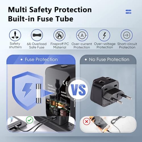 Global Travel Power Adapter with Dual USB-C & USB-A Ports – Compact & Efficient Universal Charger for USA, EU, UK & AUS – Reliable Fast Charging Solution for Tech-Savvy Travelers in Sleek Black Finish