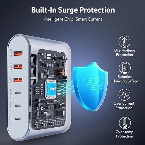 Ultra-Fast 100 W Ga N USB-C Charging Station with 6 Ports – Compact Wall Adapter for i Phone 16/15/14/13 Pro Max, i Pad, Samsung, Pixel, LG – High-Speed Multi-Device Charger with Smart Safety Features – Travel-Friendly Power Hub for Effortless Charging