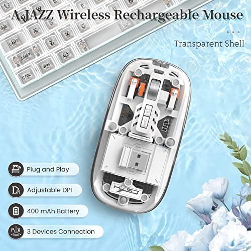 Sleek A.JAZZ Wireless Bluetooth 5.1 & 2.4 G Mini Mouse – Lightweight, Rechargeable, and Silent for Ultimate Focus in Office, PC, Mac, and i Pad Use – Stylish Transparent Design with Nano USB-C Receiver for Enhanced Compatibility and Performance