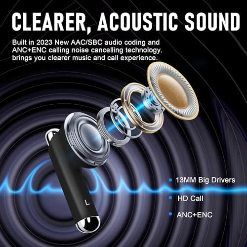 ZIPFORCE True Wireless Earbuds – Cutting-Edge Bluetooth 5.3 with 4-Mic Noise Cancellation for Enhanced Call Quality, IPX6 Waterproof for Active Use, 40-Hour Extended Battery Life, Touch Controls – Perfect for Audiophiles and Fitness Enthusiasts Seeking Superior Sound Performance