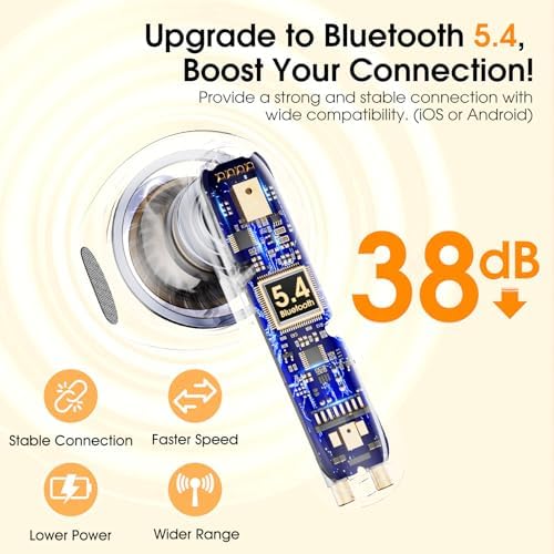 Next-Gen Wireless Earbuds with Bluetooth 5.4 – Premium Hi-Fi Sound, 6-Mic ENC Technology for Crystal-Clear Calls, 35-Hour Battery Life, IPX7 Waterproof Design, LED Battery Indicator, Ideal for Android & i OS Users