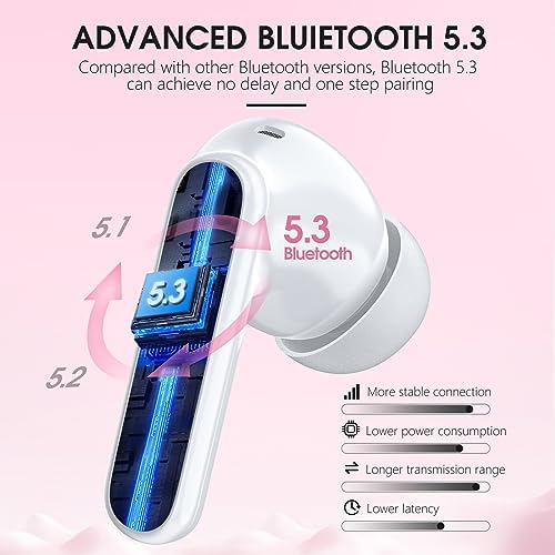 Premium Bluetooth 5.3 Wireless Earbuds – 40-Hour Playtime, IPX7 Waterproof, Deep Bass Sound, Superior Noise Cancelling, Elegant Rose Gold Design – Ideal for i Phone and Android Users Seeking Exceptional Audio Performance and Durability