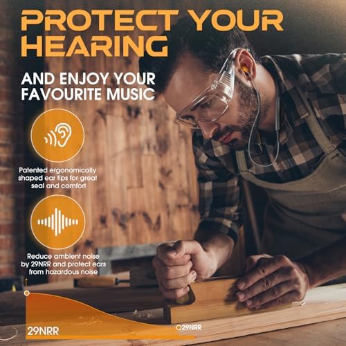 MIPEACE Bluetooth Noise-Canceling Neckband Earplugs – Premium 29 d B Hearing Protection Headphones with 19+ Hour Battery Life and Sweatproof Comfort for Lawn Care & DIY Tasks (Chic Blue) – Effortless Device Pairing & Customized Fit for Extended Use