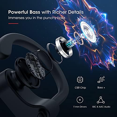 Redzoo V5.0 Bluetooth Sports Headphones – IPX7 Waterproof Wireless Earbuds with 16 Hours of Playtime, CVC 6.0 Noise Cancellation, and Bass+ HD Stereo Sound for Uninterrupted Gym and Running Sessions – Ergonomic In-Ear Design for Ultimate Comfort and Durability