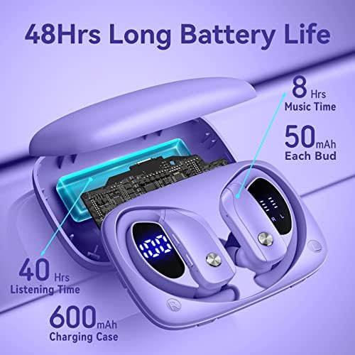 Elevate Your Sound Experience with Bmani Wireless Earbuds: 48-Hour Playtime Bluetooth Headphones with LED Battery Indicator, Secure Over-Ear Design, Built-in Mic for Hands-Free Calls, Ideal Sport Earphones for Active Lifestyles
