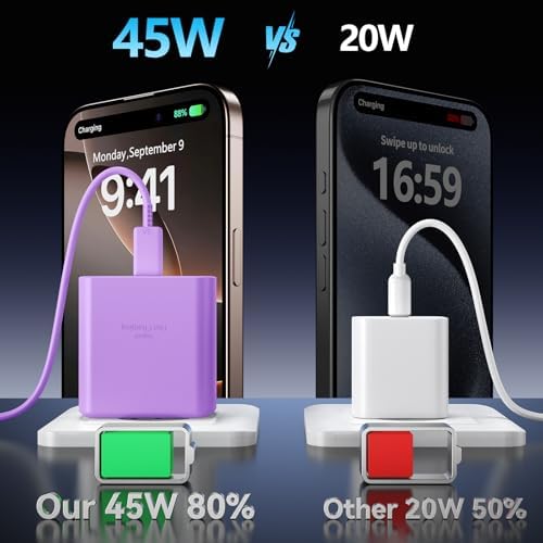 Apple 16 Series 45 W USB-C Rapid Charger with 6.6 ft Type-C Cable – Ultimate Fast Charging Solution for i Phone 16, Galaxy S24/S23, and All USB-C Devices – Compact, Durable, and Safety-Enhanced Power Adapter for On-the-Go Efficiency