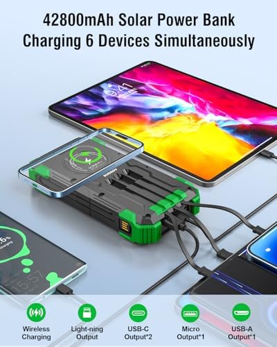 High-Capacity 42800 m Ah Solar Power Bank – Ultimate Outdoor Portable Charger with Wireless Fast Charging & Dual LED Flashlights for i Phone, Samsung, and More – Eco-Friendly Energy Solution Designed for Adventure Seekers