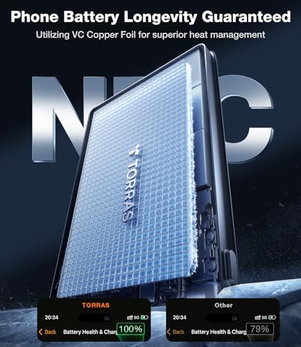 Ultra-Slim TORRAS 10,000 m Ah Power Bank with Built-in USB-C Cable – Lightweight Portable Charger for i Phone 16/15 & Samsung S24 Ultra, 22.5 W Fast Charging, Durable Design for Travel and Outdoor Use – Glacier Grey, Enhanced Safety & Dual Device Charging