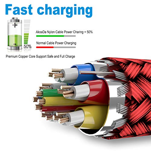 High-Speed USB Type C Cable 3-Pack – Durable Nylon Braided Charger for i Phone 16, Galaxy S24 & PS5 – Versatile 10 ft, 6.6 ft, 3.3 ft Lengths for Rapid Charging and Data Transfer – Enhanced Compatibility for All Modern Devices