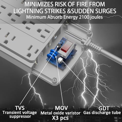 Maximize Your Power Supply with the 18-Outlet Surge Protector Power Strip – 6 Feet Heavy-Duty Extension Cord Featuring 4 Fast USB Ports, 2100 Joules of Surge Protection, and ETL Certification for Ultimate Safety and Compatibility