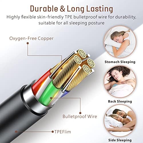 Discover Ultimate Serenity with Hearprotek Sleep Earbuds – Soft In-Ear Noise Reduction Headphones for Side Sleepers, Yoga & Travel, Featuring Built-in Mic for Hands-Free Calls and Enhanced Device Compatibility, Perfect for Relaxation and Meditation