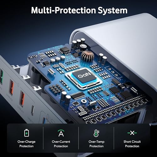 180 W Ga N USB-C Multi-Device Charging Hub – 7-Port Rapid Power Delivery Station for Mac Book Pro, i Pad Pro, i Phone 15/14/13/12, Galaxy S23 & Note 20 – Compact Power Solution for Tech Enthusiasts and Mobile Professionals