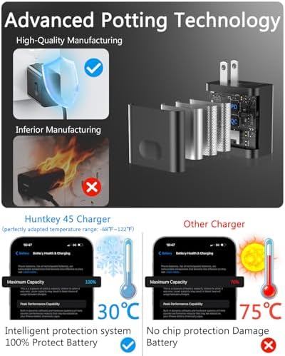 High-Speed Dual-Pack 45 W USB C Charger with 100 W Type C Cable – Ultimate Fast Charging Solution for i Pads, Samsung Galaxy S24/S25, i Phones, and Google Pixel – Compact Power Delivery for Home & Travel with Enhanced Safety Features