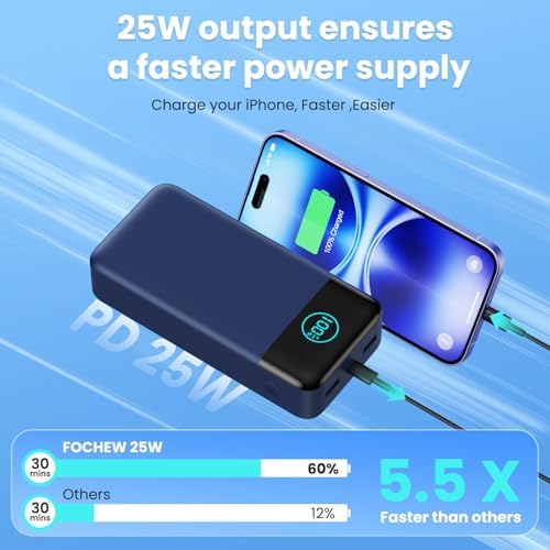High-Capacity 50800 m Ah Portable Charger – 25 W Fast Charging Power Bank with USB-C PD & QC 4.0 Technology, Triple Output Ports & LCD Display for i Phone 16/15/14/13/12, Samsung & Universal Compatibility – Ultimate On-the-Go Power Solution