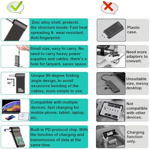High-Performance Type-C to DC 4.5 x 3.0 mm Laptop Charging Adapter – 100 W Power Delivery for HP Devices – Durable Zinc Alloy Construction with 90° Angle for Optimal Space Efficiency – Rapid Charge Compatibility from 18 W to 100 W – Lightweight, Portable Design Perfect for Professionals On-the-Go – Secure and Stable Connection for Safe Usage – Ideal Accessory for Tech Enthusiasts and Mobile Power Users