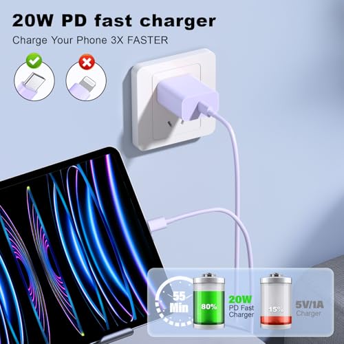 Ultra-Fast USB-C Wall Charger Duo for i Phone 16/15 – Includes Two 10 FT Type C Cables for Maximum Convenience and Versatile Device Compatibility – Ideal for S24 Ultra – Built-In Safety Features and Robust Design for Everyday Use