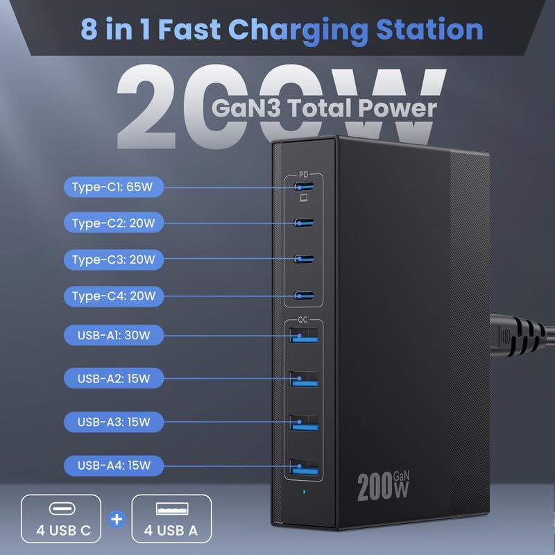 Revolutionize Your Charging Experience: 200 W Ga N III USB C Travel Charger Hub – 8-in-1 Multi-Device Fast Charging Station for Mac Book Pro, Dell XPS, i Phone 16/15/14 & Galaxy S24 – Compact, Lightweight Design with PD 65 W Power Delivery & Enhanced Compatibility – Stylish Purple Finish for Tech Enthusiasts