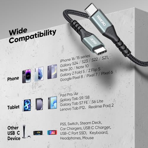 Extra Long USB C Cable 15 ft – Pack of 2, 60 W Fast Charging and High-Speed Data Transfer, Durable Nylon Braided Cord for i Phone 16/15, Samsung Galaxy S24/S23, Security Cameras, and Tablets – Perfect for Seamless Connectivity and Versatile Use
