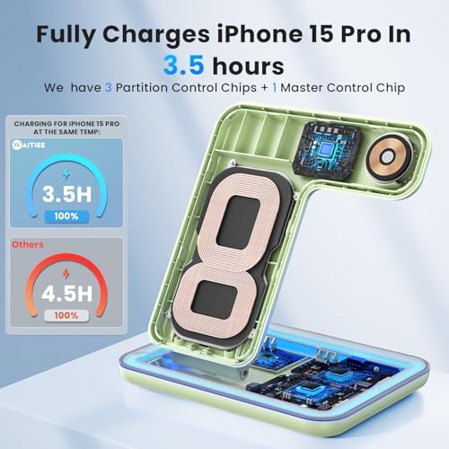 WAITIEE 3-in-1 Wireless Charging Station for i Phone, Apple Watch & Air Pods – Fast, Stylish Blue Charger with Enhanced Compatibility for i Phone 16, 15, 14, 13, 12, 11, X, 8 & Air Pods Pro – Ultimate Travel-Friendly Charging Solution with Safety Features