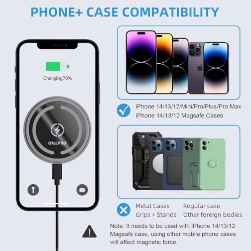 OHLPRO Mag Safe Car Charger Mount for i Phone 16/15/14/13 Pro Max – 15 W Fast Charging Phone Holder with 360° Rotation, Secure Adhesive Base for Tesla and Other Vehicles, Ultimate Magnetic Car Accessory for Safe Driving and Hands-Free Navigation – Perfect Gift for Tech Enthusiasts and Road Warriors