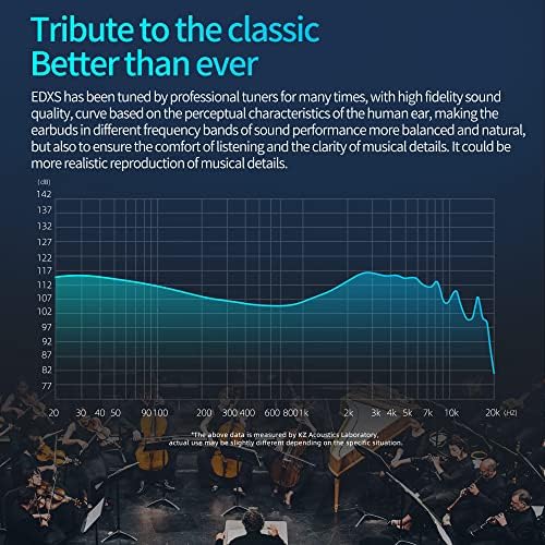 Experience Unmatched Audio Fidelity with Keephifi KZ ZVX In-Ear Monitor Earphones – 10 mm Dual Cavity Dynamic Driver, Premium Metal Shell, Detachable 2-Pin Silver-Plated Cable, and Integrated Mic for Audiophiles and Musicians – Superior Sound Quality and Comfortable Fit for All-Day Listening