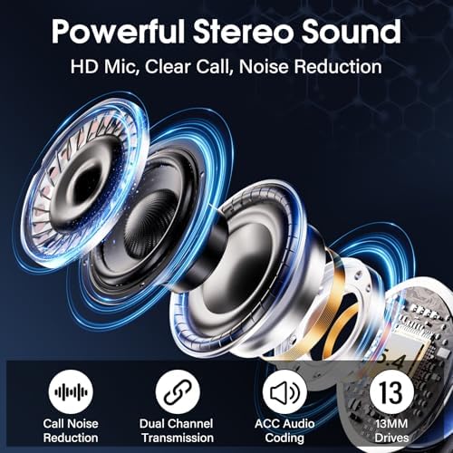 Revolutionary Bluetooth 5.4 Wireless Earbuds with Enhanced ENC Noise Cancellation – 48-Hour Playtime & IPX7 Waterproof Rating for Active Lifestyles – Ideal for Music Aficionados & Fitness Enthusiasts Featuring LED Battery Indicator and Cross-Platform Compatibility with i OS & Android Devices