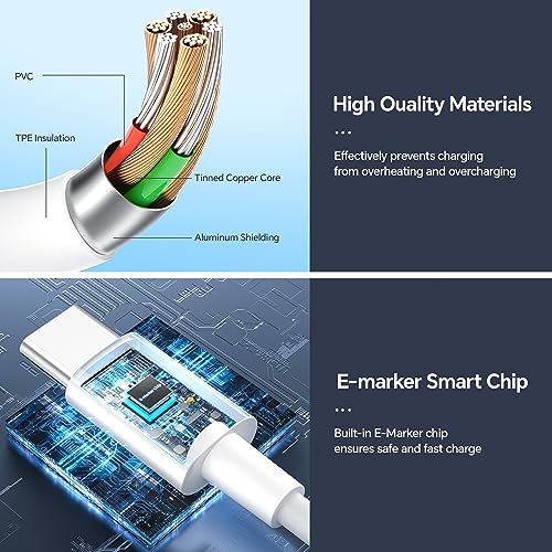High-Speed 100 W USB C to USB C Cable 2 Pack – 10 ft Fast Charging Cord for i Phone 16/15/Pro/Max/Plus, Mac Book, i Pad Pro/Air, Samsung – Durable Type C Charger with Enhanced Compatibility & 480 Mbps Data Transfer