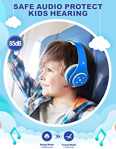 Safe & Stylish Kids Bluetooth Headphones – Foldable Over-Ear Design with Volume Limiting for Optimal Hearing Protection (85/110 d B), Wireless & Wired AUX Compatibility, Built-in Microphone for Hands-Free Calls, Perfect for School, Travel & Everyday Use, Durable Noise Isolation for All Devices