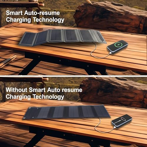 High-Efficiency 2-in-1 Solar Power Bank with Detachable Solar Panel – 10000 m Ah Portable Battery Pack for Outdoor Adventures, Featuring 15 W Wireless Charging, 20 W PD & 18 W QC3.0 Fast Charging, Dual USB Ports for Multiple Devices