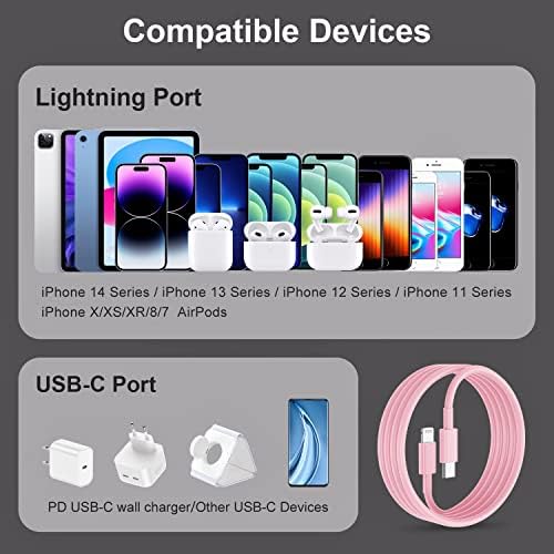 Blue Fast Charger Cable 2-Pack – 6 ft USB Type C to Lightning for i Phone 14/13/12 Pro Max, MFi Certified Charging Cord for Enhanced Speed & Compatibility – Durable Design for Everyday Use