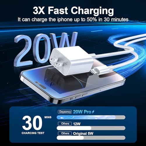 Dayaoncy 20 W USB-C Fast Charging Wall Charger & 3 Pack 10 FT Lightning Cables – Ultimate i Phone Charging Solution for 14/13/12/12 Pro Max/11/Xs Max/XR with Enhanced Power Delivery and Portability – Experience Unmatched Efficiency and Convenience