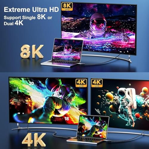 (3-Pack 5FT) 40Gbps USB C for Thunderbolt 4 Cable, [8K@60Hz/Dual 4K@60Hz] USB C Monitor Cable, 40Gbps Data Transfer, USBC Video Cord, 240W Charging for iPhone 16,Samsung,MacBook,iPad,Lenovo,SSD,KYY – Enhanced Compatibility and Speed